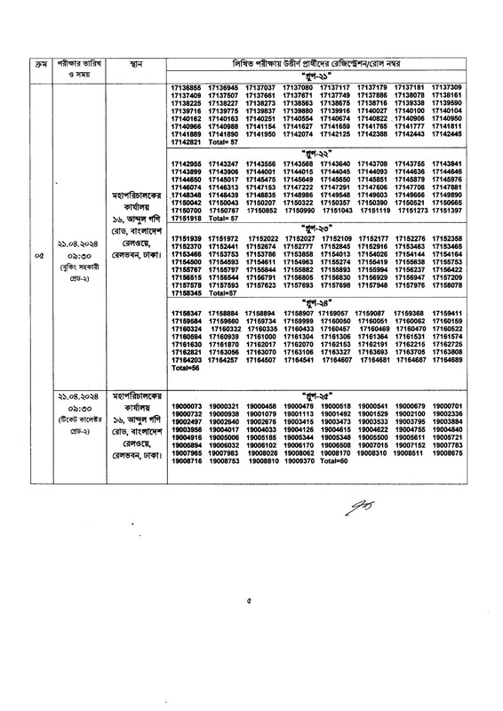 Bangladesh-Railway-Viva-Date-2024-PDF-5