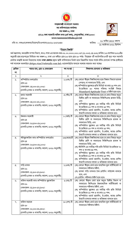 Taxes-Zone-3-Dhaka-Job-Circular-2026-PDF-1