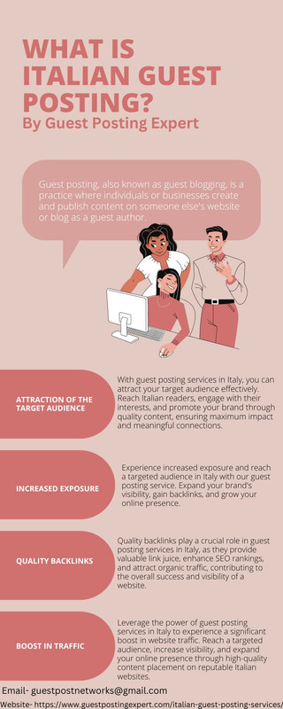 What is Italian Guest Posting