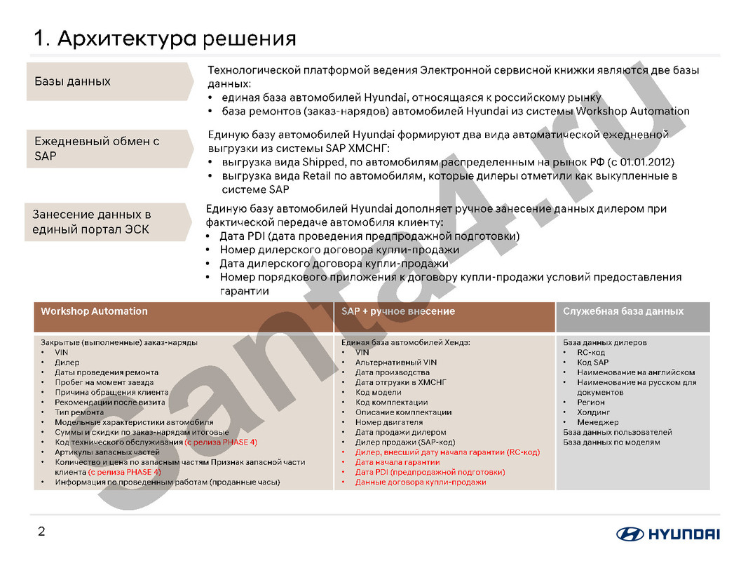 Service_book_dig_Instruction_Logo_Страница_03
