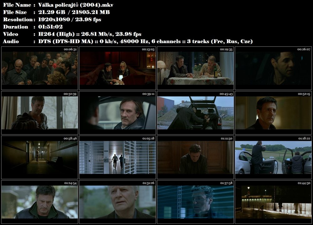 Válka policajtů / 36 Quai des Orfèvres (2004)