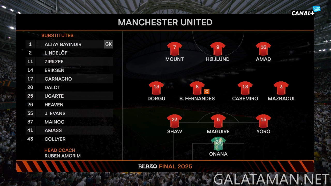 UEL.Final.21.05.2025.Tottenham Hotspur vs Manchester United.2160p.4K.HDR.Canal .UHD.FR.ts_snapshot_0