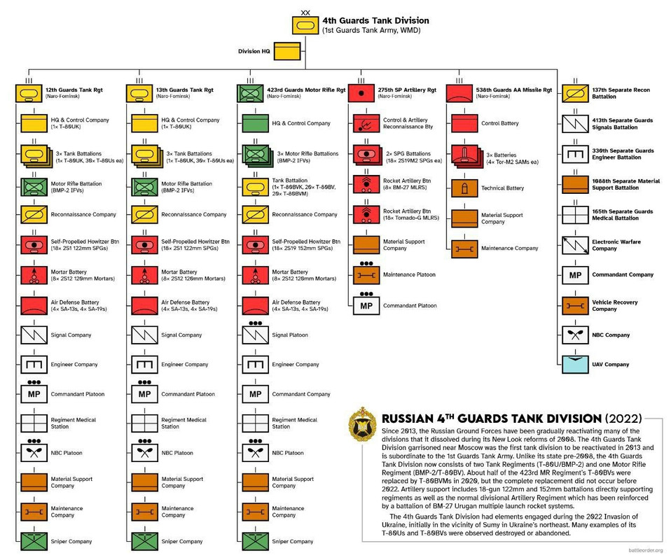 ORBAT-4-GDT.jpg