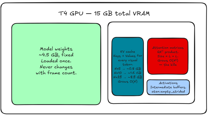 diagram1
