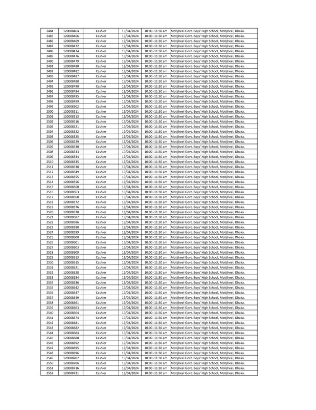 DYD-Cashier-Written-Exam-Seat-Plan-2024-PDF-038