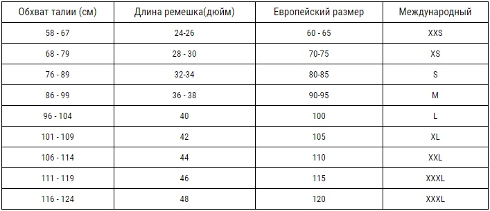 Как Купить Ремень По Размеру Правильно