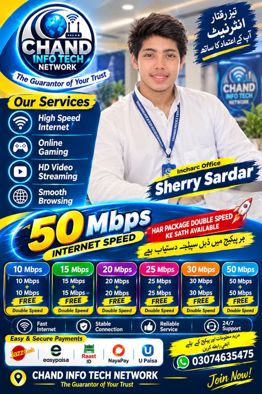 CHAND INFO TECH NETWORK Headquarters and Network Facility