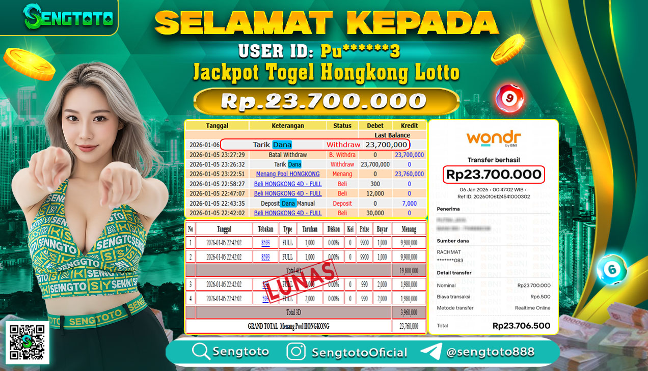 BUKTI PEMBAYARAN TOGEL HONGKONG LOTTO