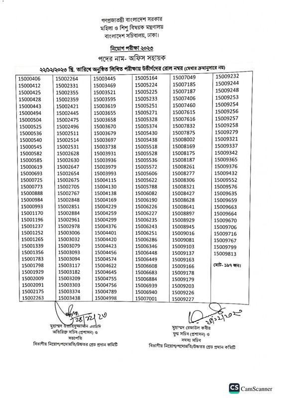 MOWCA-Exam-Result-2023-PDF-5