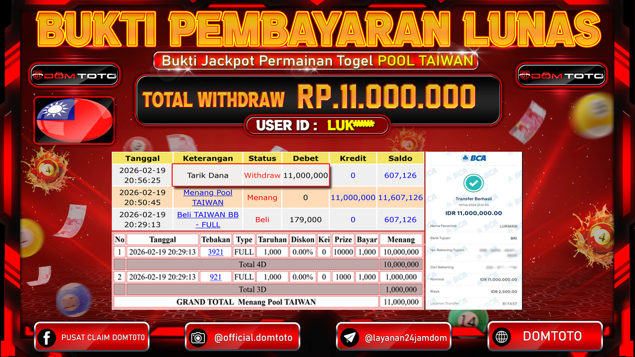JACKPOT TOGEL POOL TAIWAN 19 FEBRUARI 2026