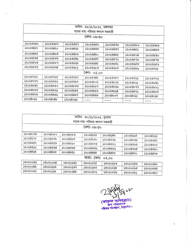 District-Family-Planning-Office-Thakurgaon-Viva-Schedule-2022-PDF-3