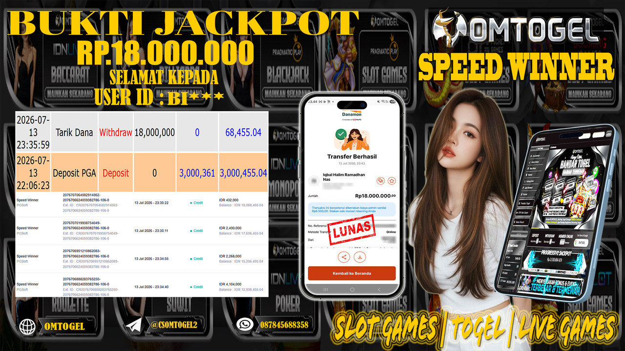 OMTOGEL JACKPOT PG SPEED WINTER Rp.18,000,000,- DIBAYAR LUNAS