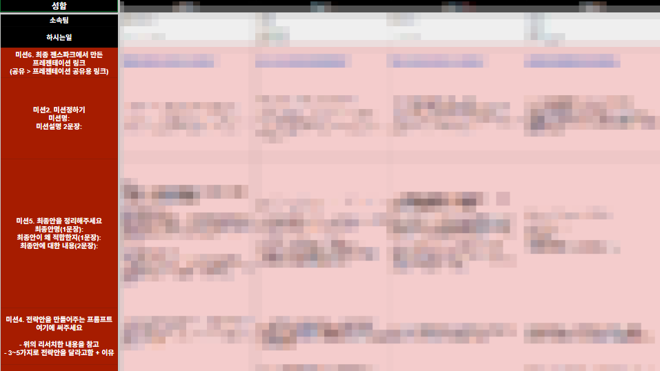 Practical AI Business Training