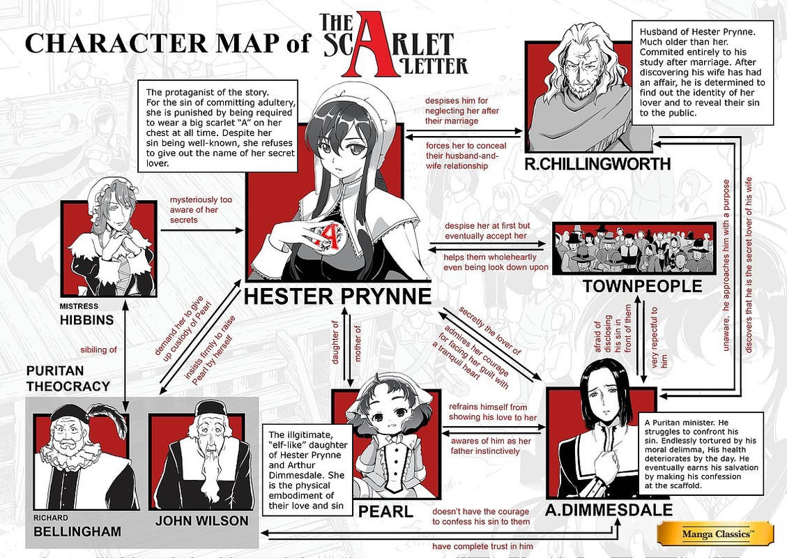 Manga Classics The Scarlet Letter Nathaniel Hawthorne Schizanthus Nerd