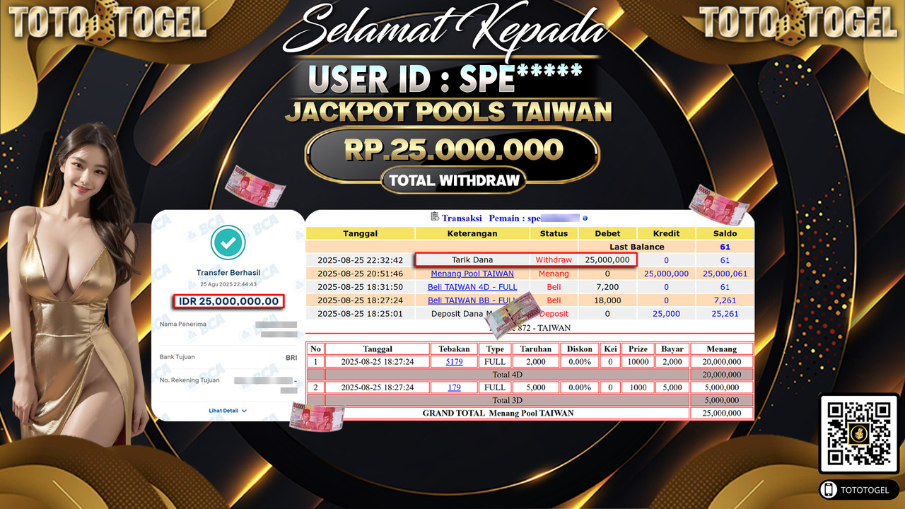 Bukti Pembayaran Jackpot Permainan Togel Pools Taiwan ID:SPE***** LUNAS