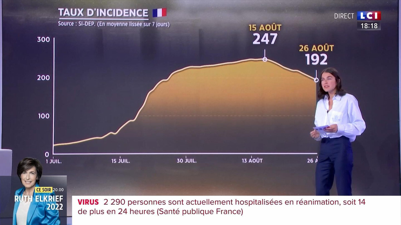 Justine Frayssinet 300821 011