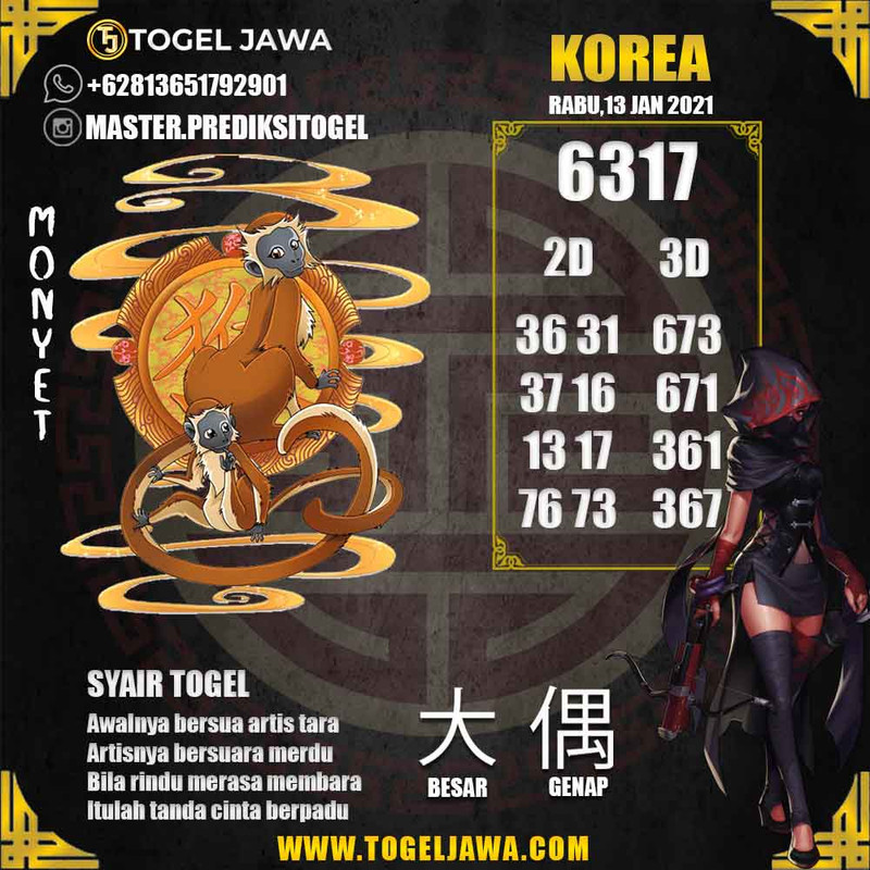 Prediksi Korea Tanggal 2021-01-13