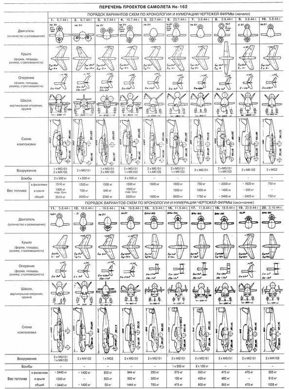 Безымянный