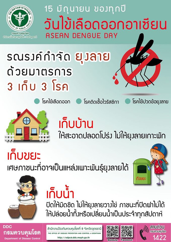 15 มิถุนายน วันไข้เลือดออกอาเซียน ร่วมรณรงค์กำจัดลูกน้ำยุงลาย ด้ายมาตรการ 3 เก็บ 3 โรค