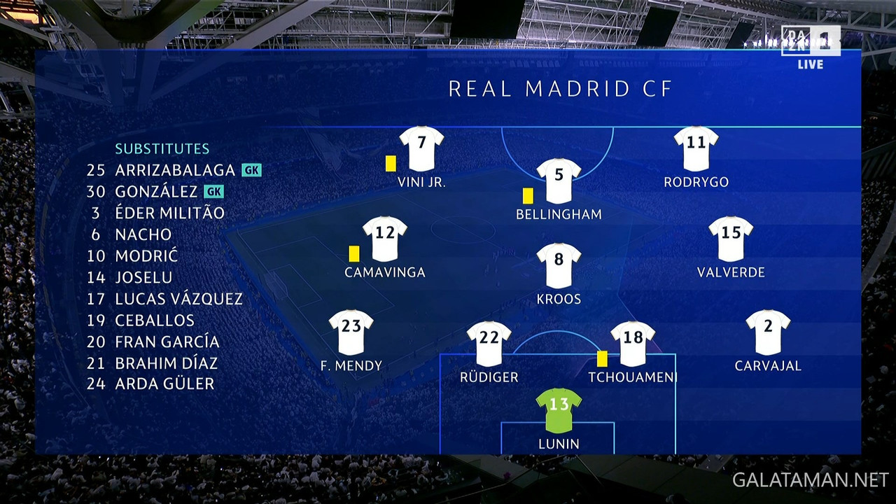 [Image: 04-09-20-25-01-DAZN-1-FHD-Real-Madrid-vs...40-001.jpg]