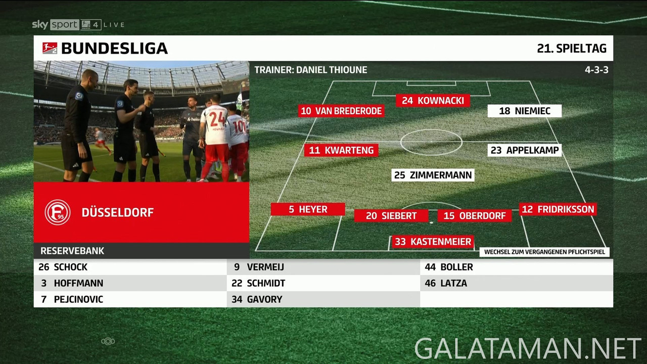 02-09_13-15-04_Sky Sport Bundesliga 4 FHD_Hannover 96 vs Fortuna Düsseldorf.ts_snapshot_13.40.296
