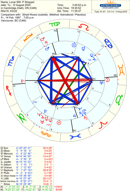 astro_61at_lunar_850_p_streppel_street_roses.55309.832255