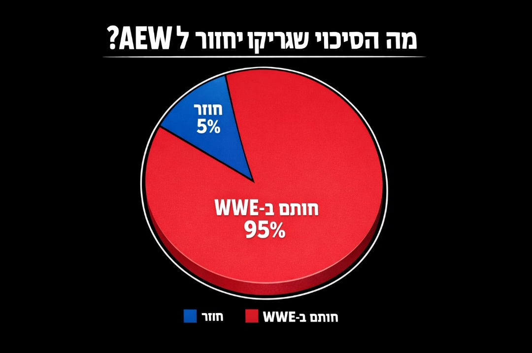 [Image: Screenshot-2026-03-27-13-19-32-085-com-m...t-edit.jpg]