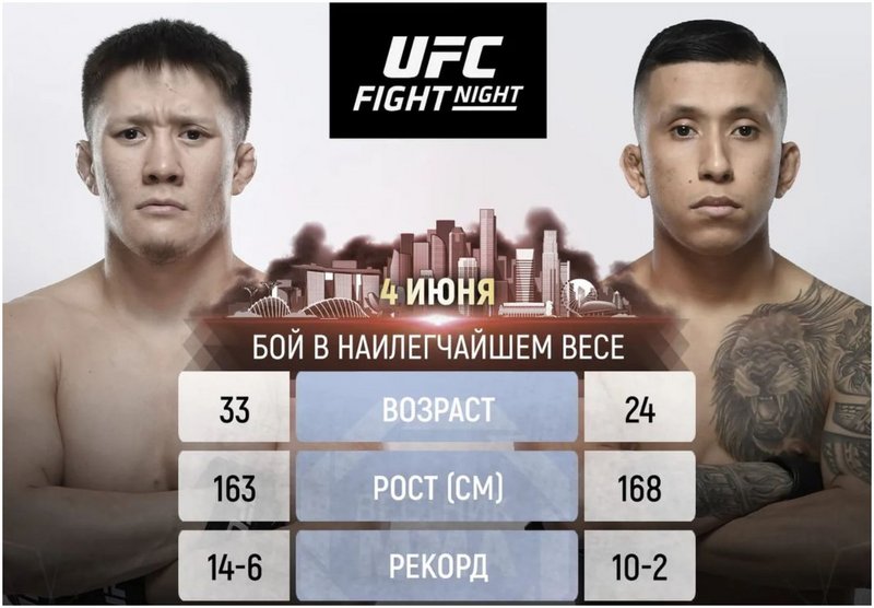 Джеф Молина срещу Жалгас Жумагулов на UFC Fight Night 211