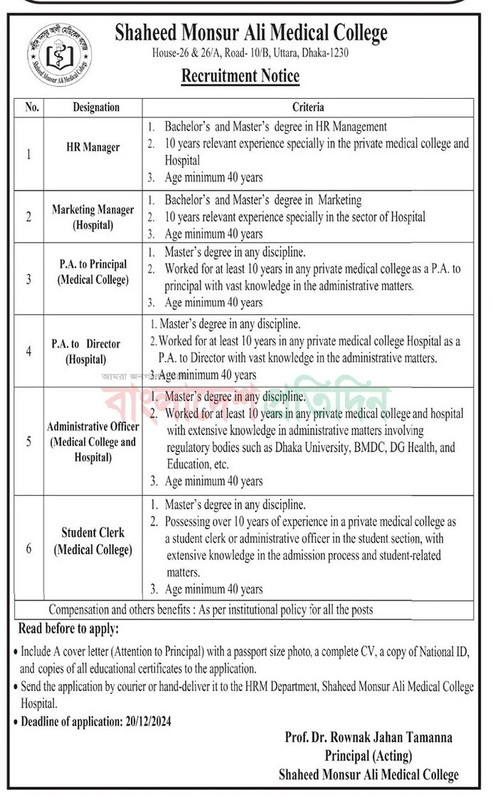 Shaheed Monsur Ali Medical College (SMAMC) Job Circular 2024