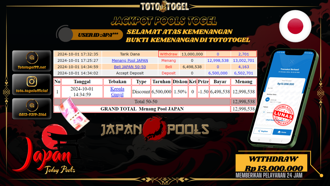 Bukti Kemenangan Permainan Pools Togel Japan ID : APA** Terbayar Lunas!!