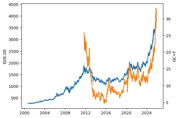 8e12054a 0a4b 44cf 8028 9330756cb44f