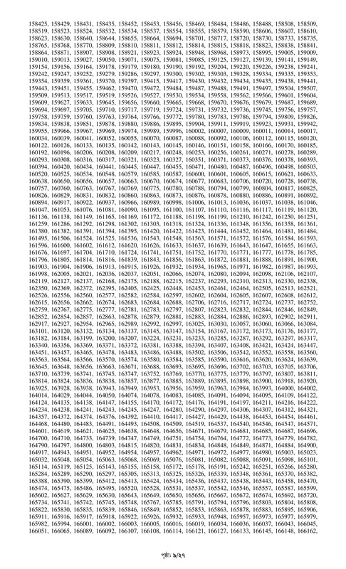 Combined 7 Bank Officer (Cash) MCQ Exam Result 2024 PDF-09