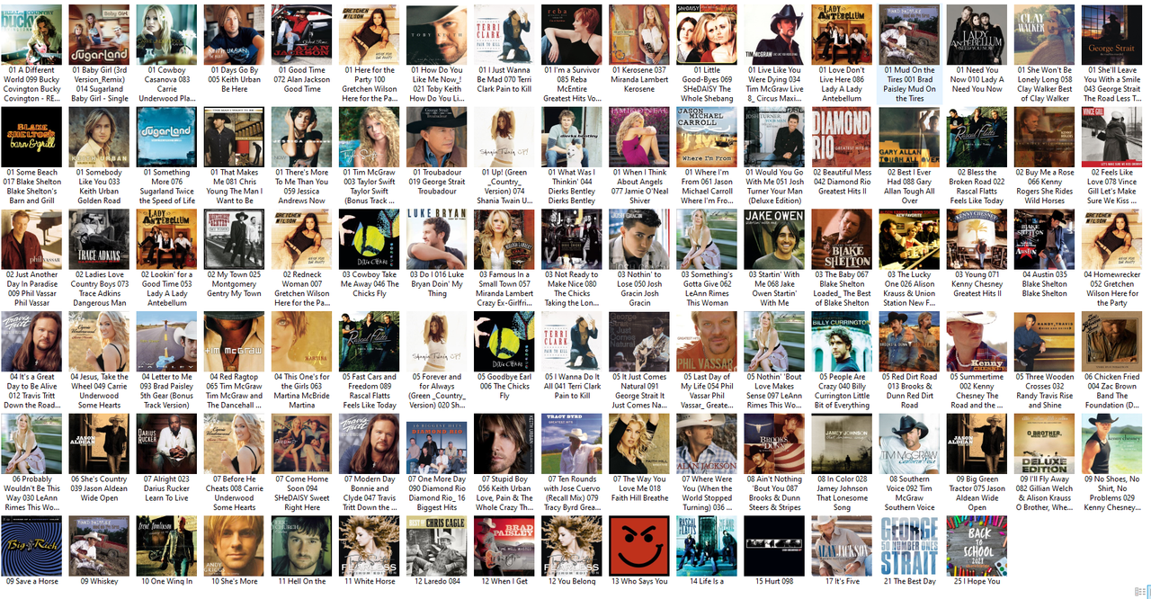 2000s Country Essentials (ETTV) Playlist Mp3~320 kbps~ Beats⭐