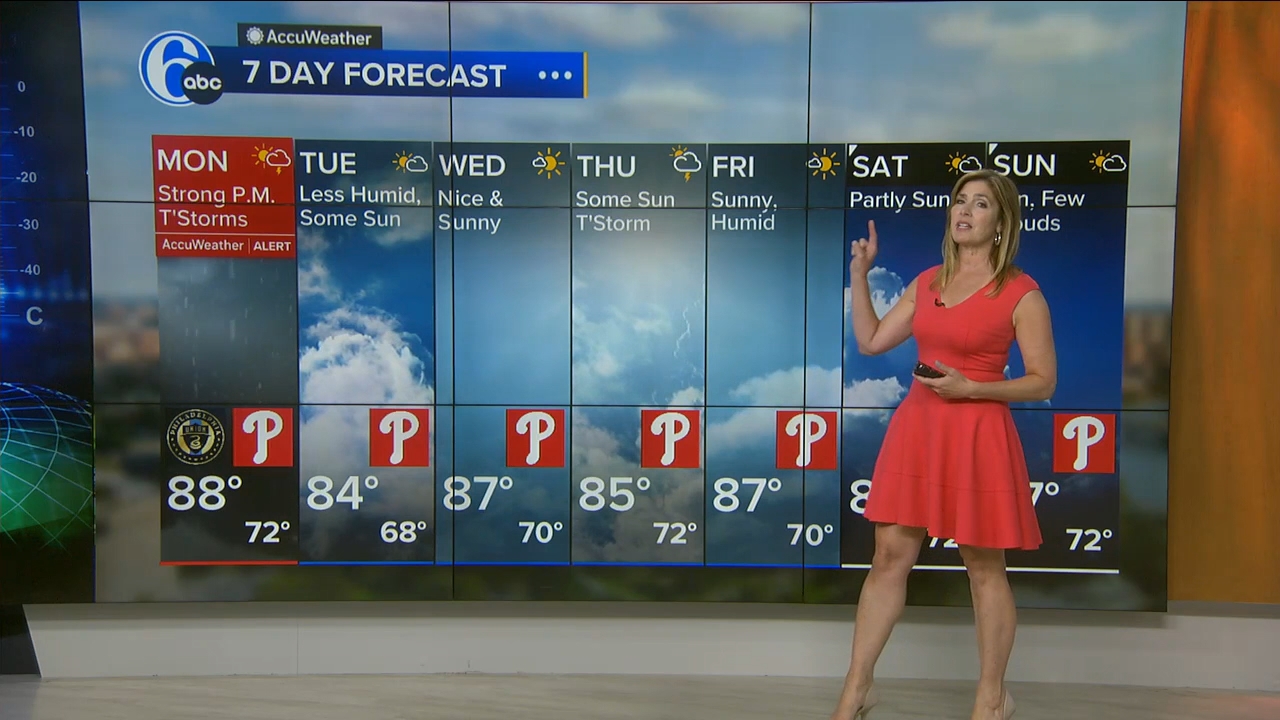 08.07 - 11.00.00 - Action News 6 00 AM  ᴺᵉʷ. Morning news coverage..ts_snapshot_01.41.639
