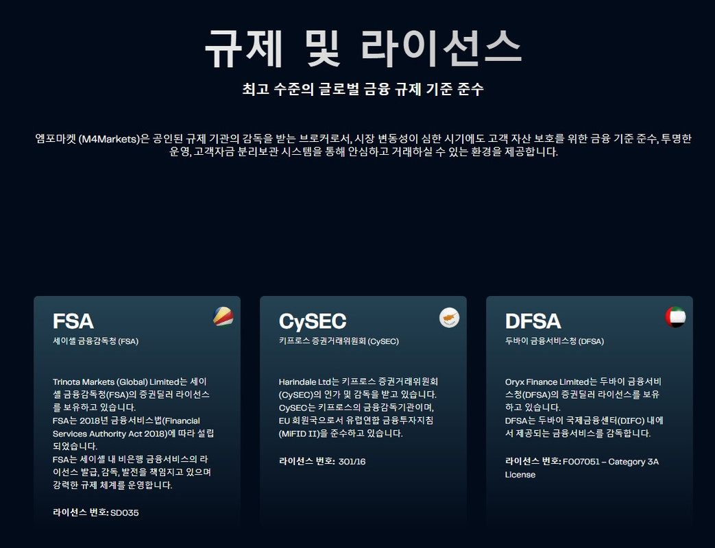 CySEC, DFSA, FSA 라이선스가 표시된 M4Markets 규제.