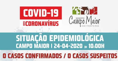 CAMPO MAIOR: 4 CASOS SUSPEITOS DE COVID-19 NÃO SE CONFIRMARAM