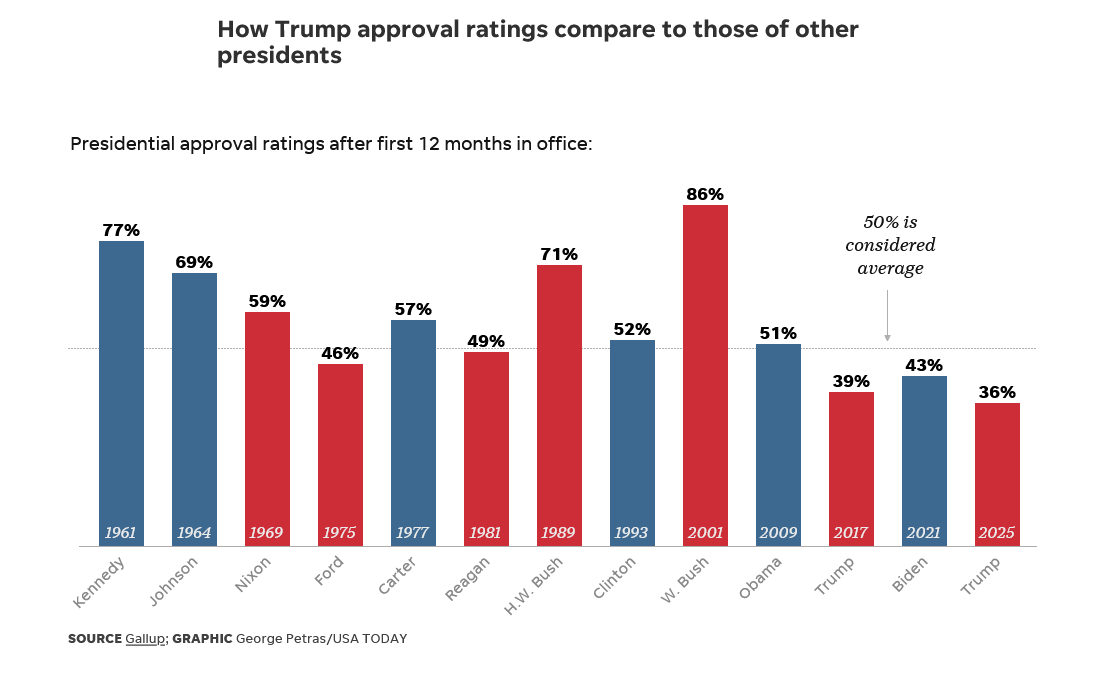 [Image: Screenshot-2026-01-05-at-07-48-46-Charts...al-deb.png]