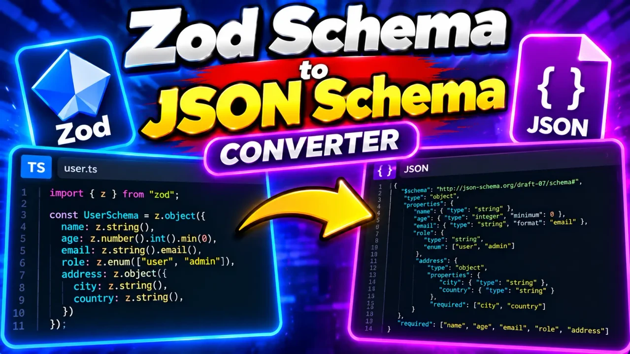 Zod Schema To Json Schema Converter