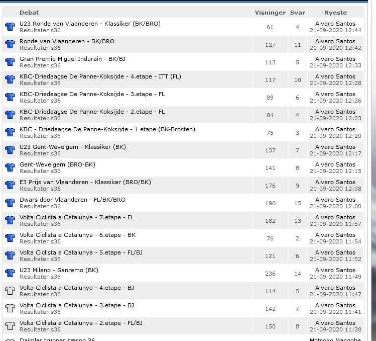 Maskinen har været i gang