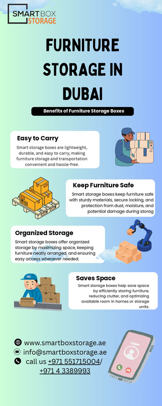 furniture smart box storage 14 april infographic (3)_page-0001