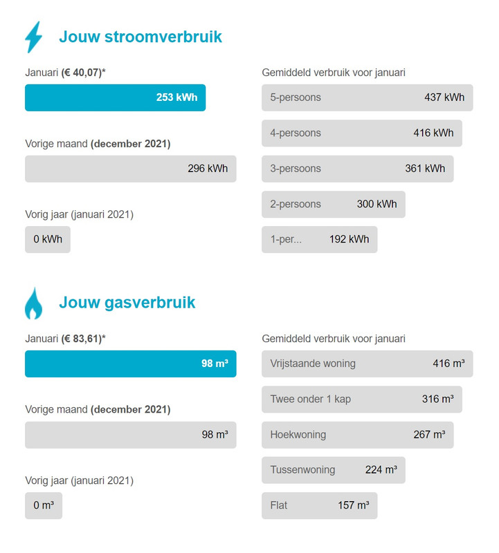 Januari-Energie.jpg