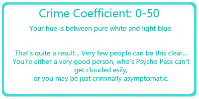 4018-Crime-Coefficient-0-to-50
