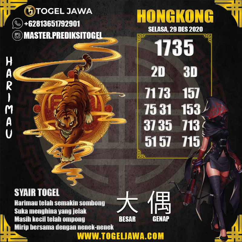 Prediksi Hongkong Tanggal 2020-12-29