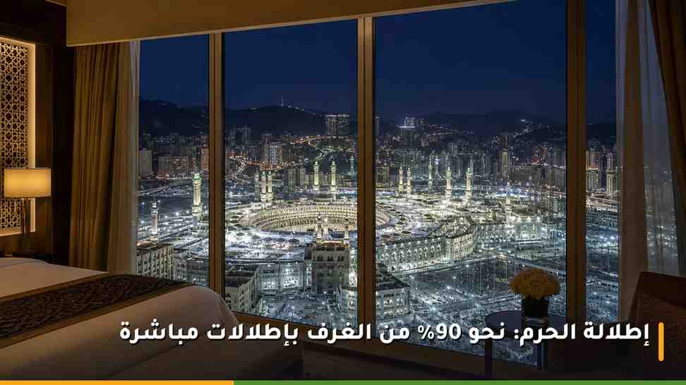 إطلالة ليلية على المسجد الحرام من غرفة مرتفعة في فندق العنوان جبل عمر مكة