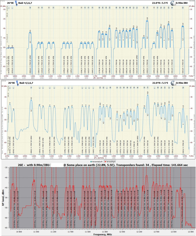 26°0E_191118_10700-12750 v-tbs5521