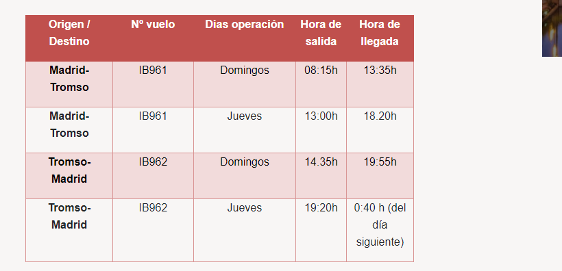 Anuncios de nuevas rutas de aerolíneas - Foro Aviones, Aeropuertos y Líneas Aéreas