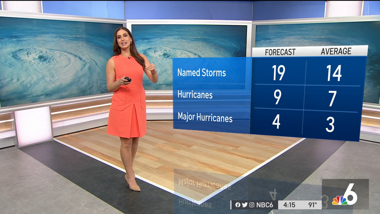 04.07 - 21.00.00 - NBC 6 News at 4 00 p.m..ts_snapshot_00.22.21.911