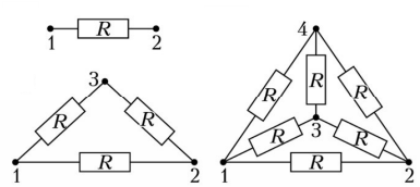 Hình vẽ 6 - Giải các bài toán Vật lý bằng phương pháp quy nạp
