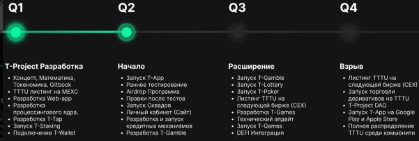 guide content image