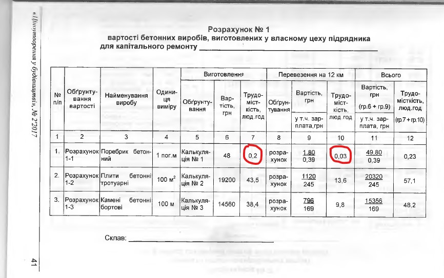 Зауваження 2020-01-16 122203